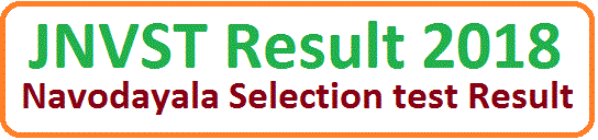 JNVST Result 2019, Navodaya Result 2019 Selected List Download